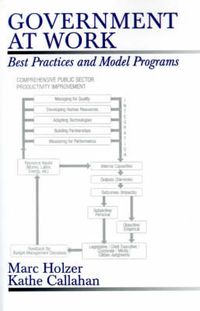 Cover image for Government at Work: Best Practices and Model Programs