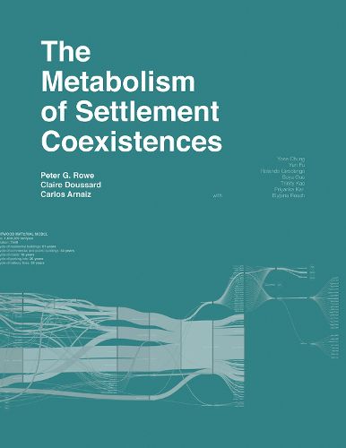 Cover image for The Metabolism of Settlement Coexistences