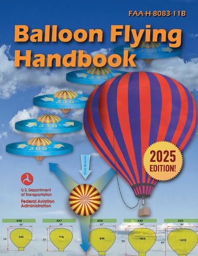 Cover image for Balloon Flying Handbook