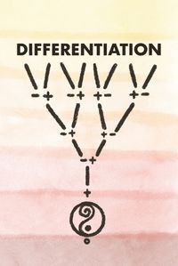 Cover image for Differentiation