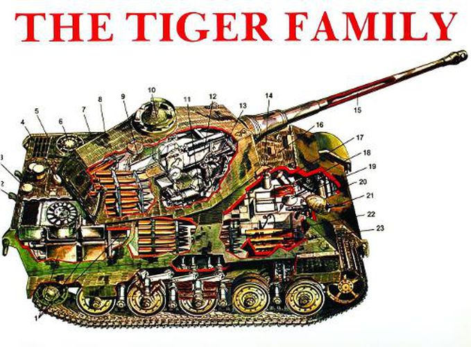 Cover image for The Tiger Family of Tanks