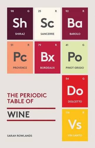 Cover image for The Periodic Table of Wine