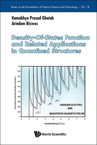 Cover image for Density-of-states Function And Related Applications In Quantized Structures