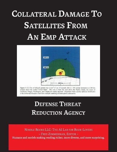 Cover image for Collateral Damage to Satellites from An EMP Attack