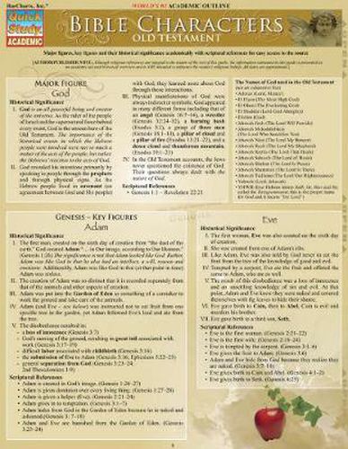 Cover image for Bible Characters: Old Testament