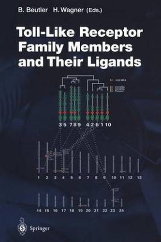 Toll-Like Receptor Family Members and Their Ligands