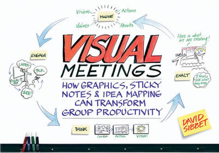 Cover image for Visual Meetings: How Graphics, Sticky Notes and Idea Mapping Can Transform Group Productivity