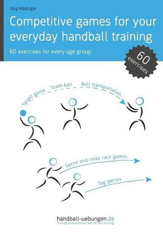 Competitive Games for Your Everyday Handball Training: 60 Exercises for Every Age Group