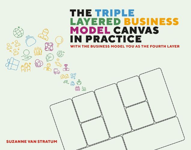Cover image for The Triple Layered Business Model Canvas in Practice