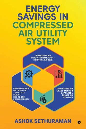 Cover image for Energy Savings in Compressed Air Utility System