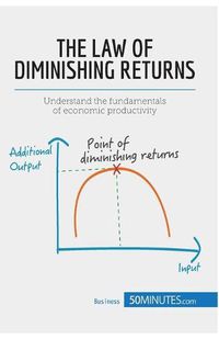 Cover image for The Law of Diminishing Returns: Theory and Applications: Understand the fundamentals of economic productivity