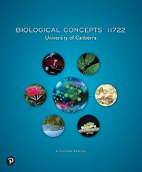 Cover image for Biological Concepts