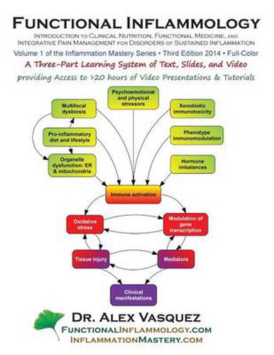 Functional Inflammology: Volume 1: Introduction to Clinical Nutrition, Functional Medicine, and Integrative Pain Management for Disorders of Sustained Inflammation
