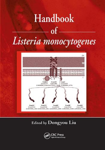 Cover image for Handbook of Listeria Monocytogenes