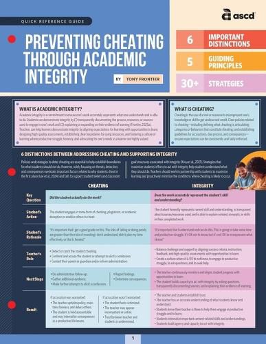 Cover image for Preventing Cheating Through Academic Integrity (Quick Reference Guide)