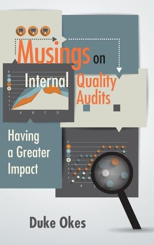 Cover image for Musings on Internal Quality Audits