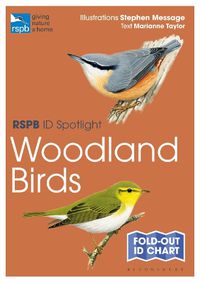 Cover image for RSPB ID Spotlight - Woodland Birds