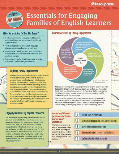 Cover image for TESOL Zip Guide: Essentials for Engaging Families of English Learners (Pack of 25)