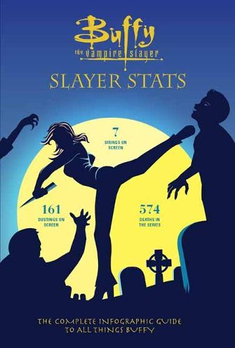 Cover image for Buffy The Vampire Slayer: Slayer Stats