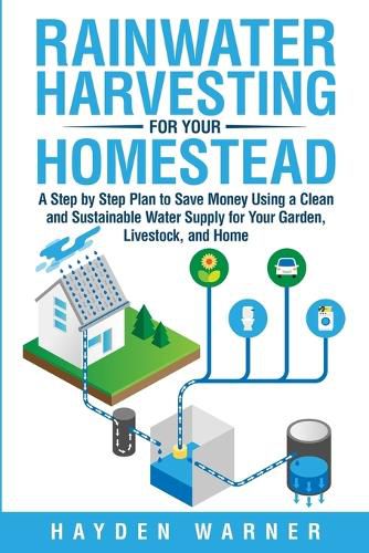 Cover image for Rainwater Harvesting For Your Homestead