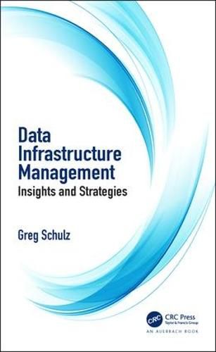 Data Infrastructure Management: Insights and Strategies