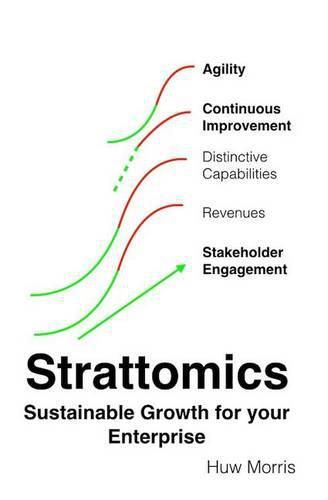 Cover image for Strattomics - Sustainable Growth for Your Enterprise: Strategies & Tactics for Sustainable Growth of your Enterprise