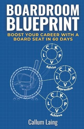 Cover image for Boardroom Blueprint