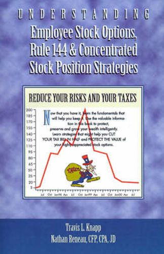 Cover image for Understanding Employee Stock Options, Rule 144 & Concentrated Stock Position Strategies