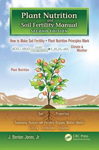 Cover image for Plant Nutrition and Soil Fertility Manual