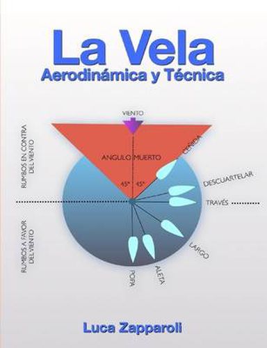 Cover image for La Vela
