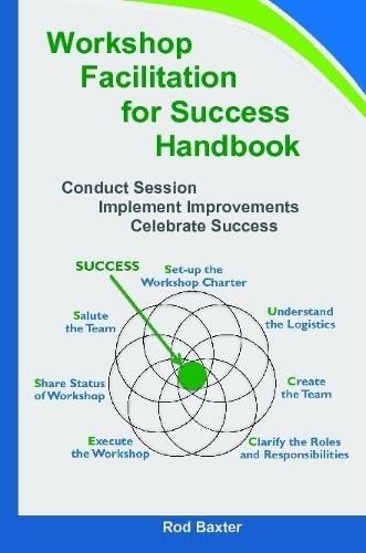 Workshop Facilitation for Success Handbook: Conduct Session - Implement Improvements - Celebrate Success