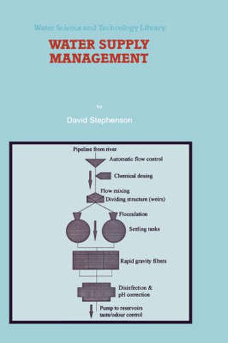 Cover image for Water Supply Management