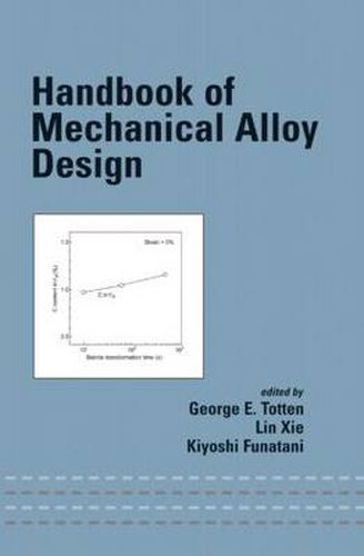 Cover image for Handbook of Mechanical Alloy Design