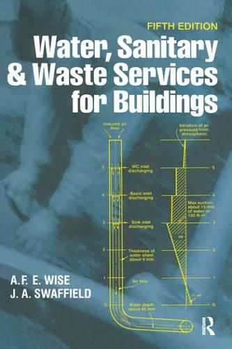Cover image for Water, Sanitary and Waste Services for Buildings