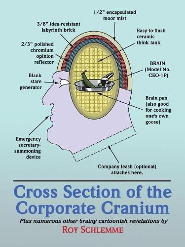 Cover image for Cross Section of the Corporate Cranium