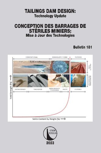 Cover image for Tailings Dam Design / Conception des Barrages de Steriles Miniers: Technology Update / Mise a Jour des Technologies