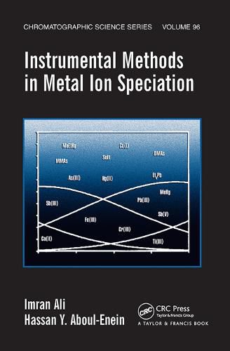 Instrumental Methods in Metal Ion Speciation