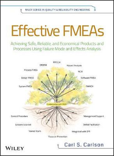 Cover image for Effective FMEAs: Achieving Safe, Reliable, and Economical Products and Processes Using Failure Mode and Effects Analysis