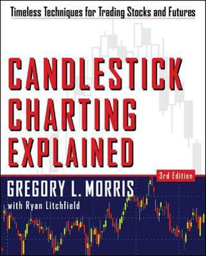 Cover image for Candlestick Charting Explained