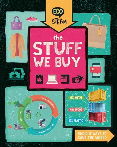 Cover image for Eco STEAM: The Stuff We Buy