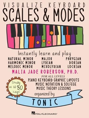 Cover image for Visualize Keyboard Scales & Modes: Instantly Learn and Play, Designed for All Musicians
