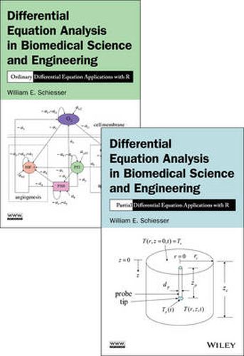 Differential Equation Analysis Set