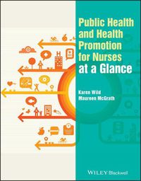 Cover image for Public Health and Health Promotion for Nurses at a Glance