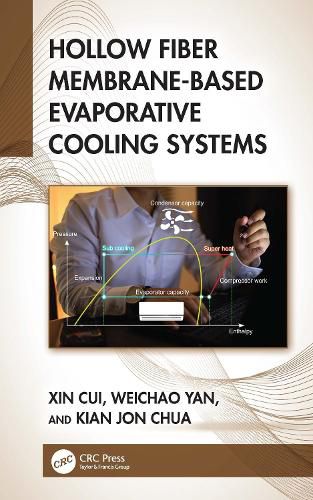 Cover image for Hollow Fiber Membrane-based Evaporative Cooling Systems