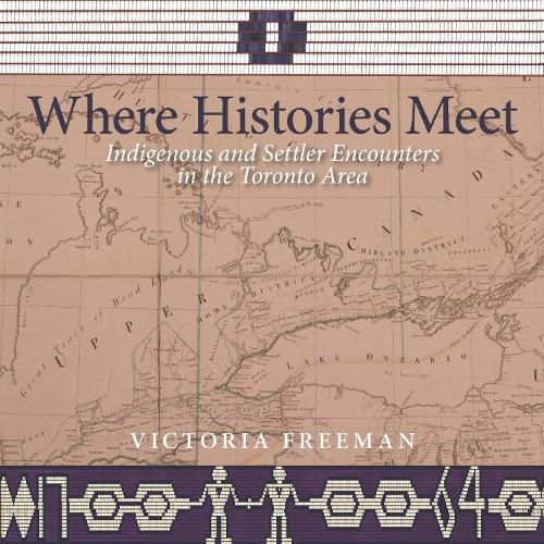 Cover image for Where Histories Meet