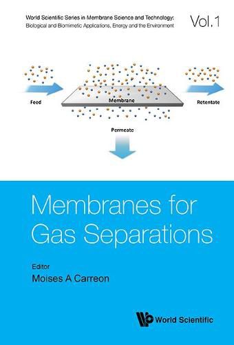 Cover image for Membranes For Gas Separations