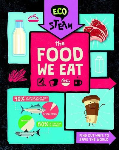 Cover image for The Food We Eat