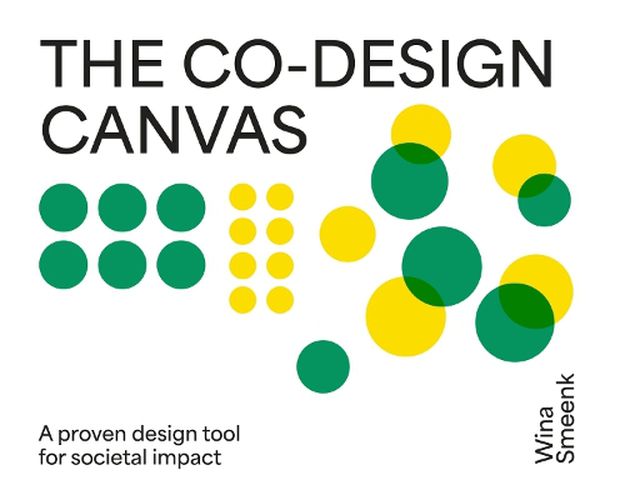 Cover image for Co-Design Canvas