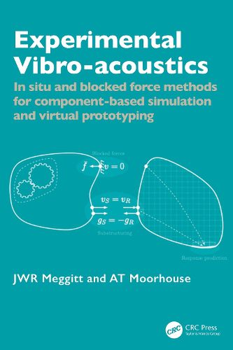 Cover image for Experimental Vibro-acoustics