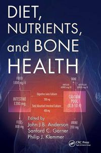 Cover image for Diet, Nutrients, and Bone Health